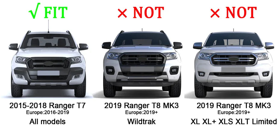 Raptor-Style Grille for Ranger 2015-2018