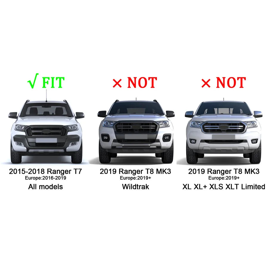 Raptor-Style Grille for Ranger 2015-2018