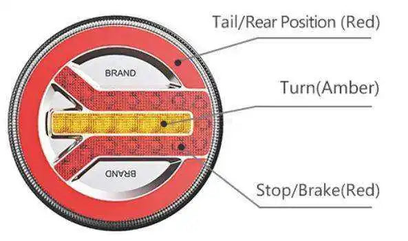 Round LED Tail Light 12V-24V