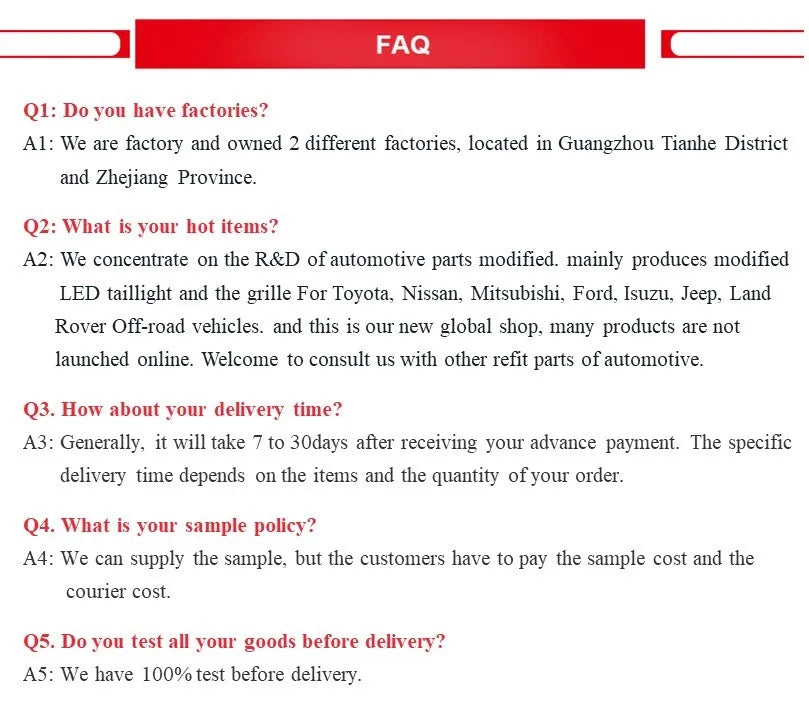 Ford Ranger T6-T8 Door Cladding, ABS