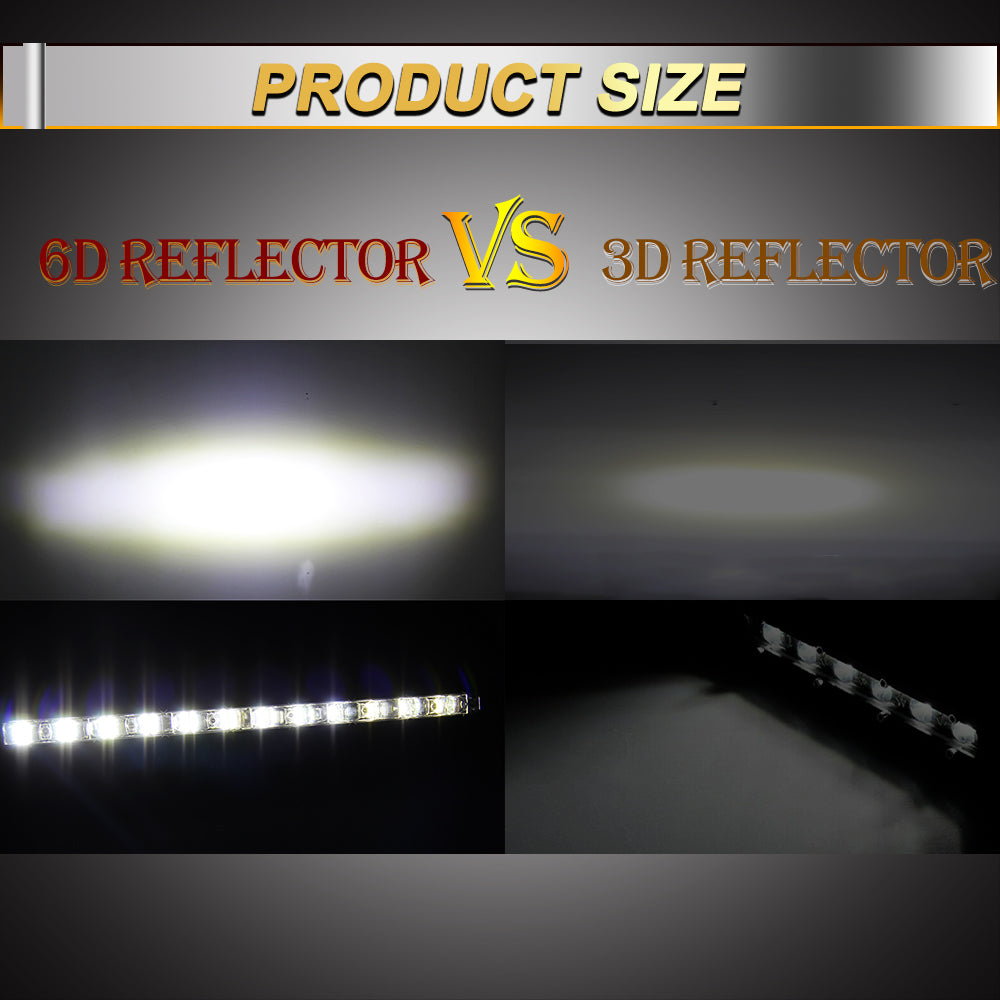 Ultra Slim Single Row LED Light Bar - 8" / 14" / 20"