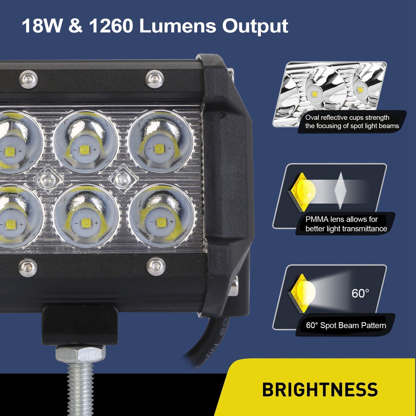 LED Driving Light Pods - 4" 18W, Pack of 4